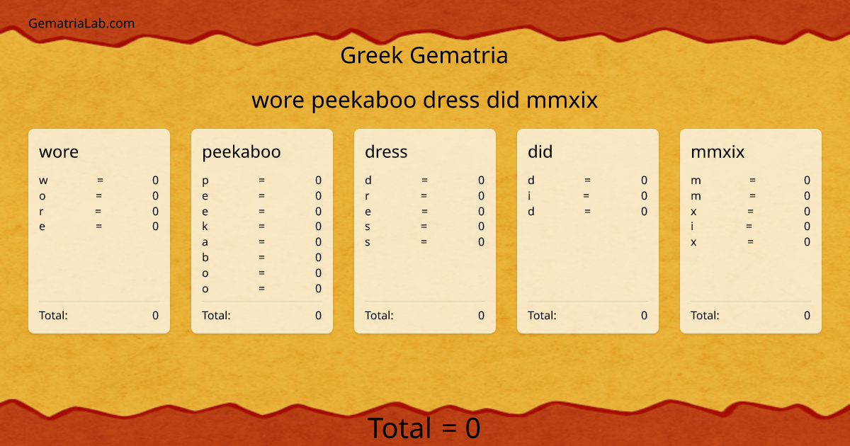 wore peekaboo dress did mmxix in greek Gematria